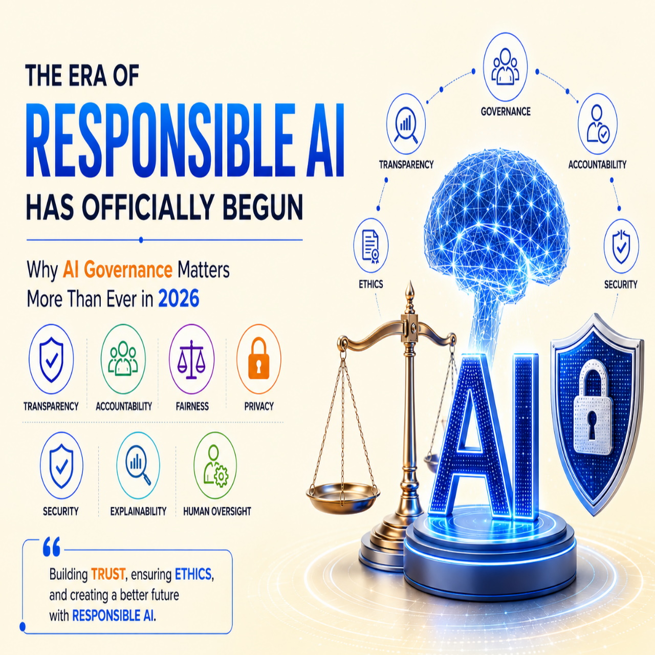 The Era of Responsible AI Has Officially Begun: Wh