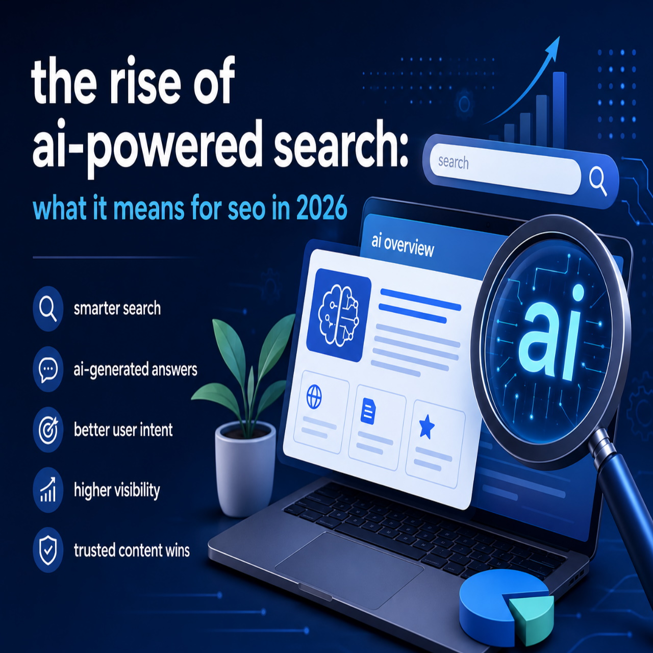 The Rise of AI-Powered Search: What It Means for S